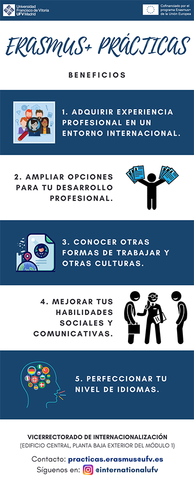 ERASMUS+ TRAINEESHIPS PROGRAM erasmus practicas internacional infografia 1 ERASMUS+ TRAINEESHIPS PROGRAM Estudiar en Universidad Privada Madrid