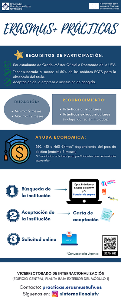 ERASMUS+ TRAINEESHIPS PROGRAM erasmus practicas internacional infografia 2 ERASMUS+ TRAINEESHIPS PROGRAM Estudiar en Universidad Privada Madrid