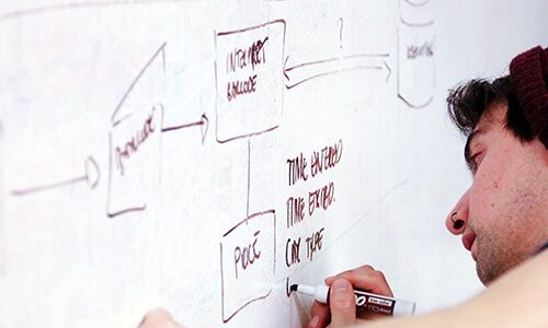 Instalaciones de la Facultad de la Comunicación diseno instalaciones 03 500x300 Instalaciones de la Facultad de la Comunicación Estudiar en Universidad Privada Madrid