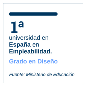 Diseño ranking destacados web 4 Diseño Estudiar en Universidad Privada Madrid