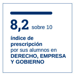 Derecho + Dirección Internacional de Negocios/ International Business Management Laureles 2023 Facultdes Mesa de trabajo 1 300x300 Derecho + Dirección Internacional de Negocios/ International Business Management Estudiar en Universidad Privada Madrid