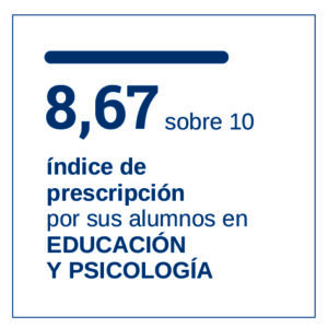 Educación Primaria Laureles 2023 Facultdes Mesa de trabajo 1 copia 3 300x300 Educación Primaria Estudiar en Universidad Privada Madrid