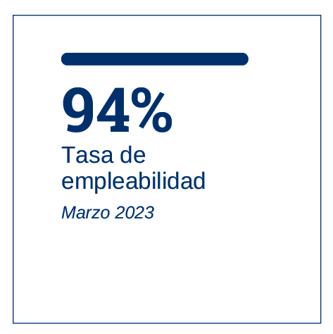 Derecho + Dirección Internacional de Negocios/ International Business Management Laureles 2024 9 300x300 Derecho + Dirección Internacional de Negocios/ International Business Management Estudiar en Universidad Privada Madrid