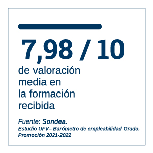 Diseño ranking destacados web julio valoracion Diseño Estudiar en Universidad Privada Madrid