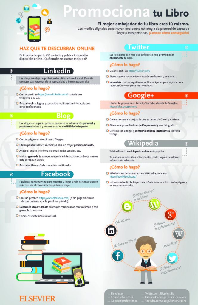 El acceso abierto open access infografia promo libro 2.0 664x1024 1 El acceso abierto open access Estudiar en Universidad Privada Madrid