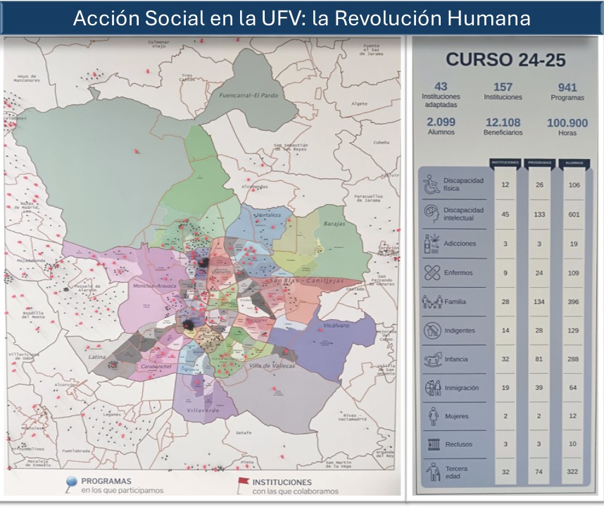 Acción Social mapa actualizado Acción Social Estudiar en Universidad Privada Madrid