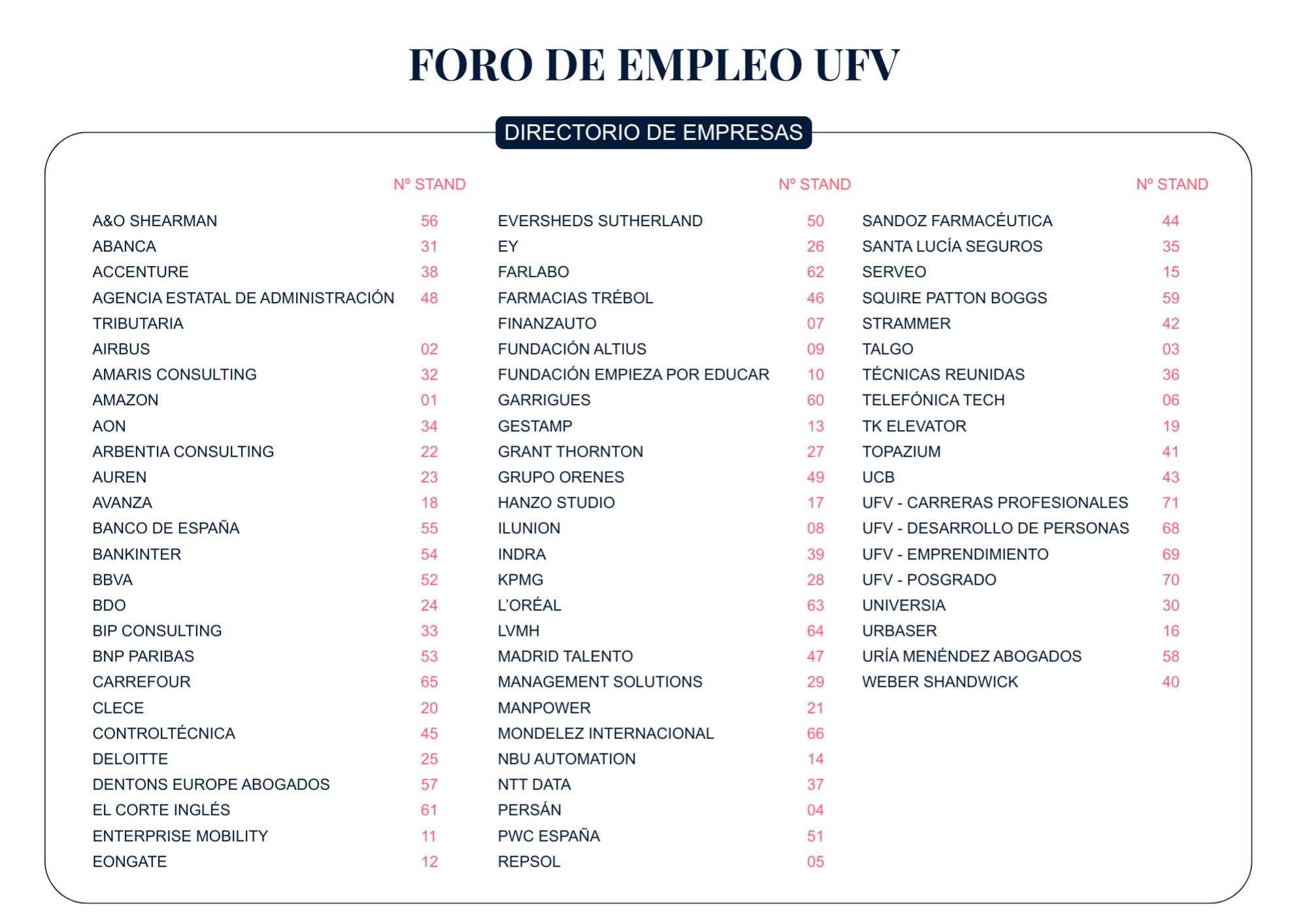 Agenda actividades Foro de Empleo UFV 2025 Foro de Empleo Estudiar en Universidad Privada Madrid