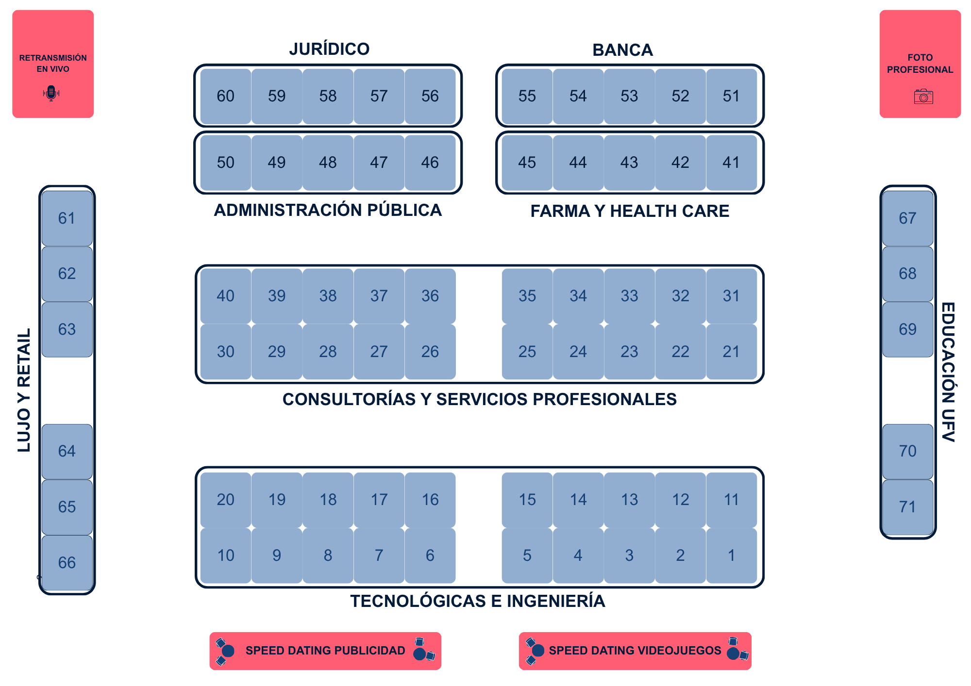 Directorio Empresas Foro de Empleo UFV 2025 Foro de Empleo Estudiar en Universidad Privada Madrid